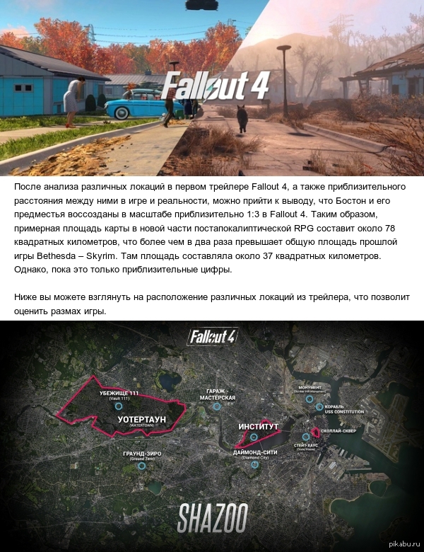 Fallout 4 - 1st theme