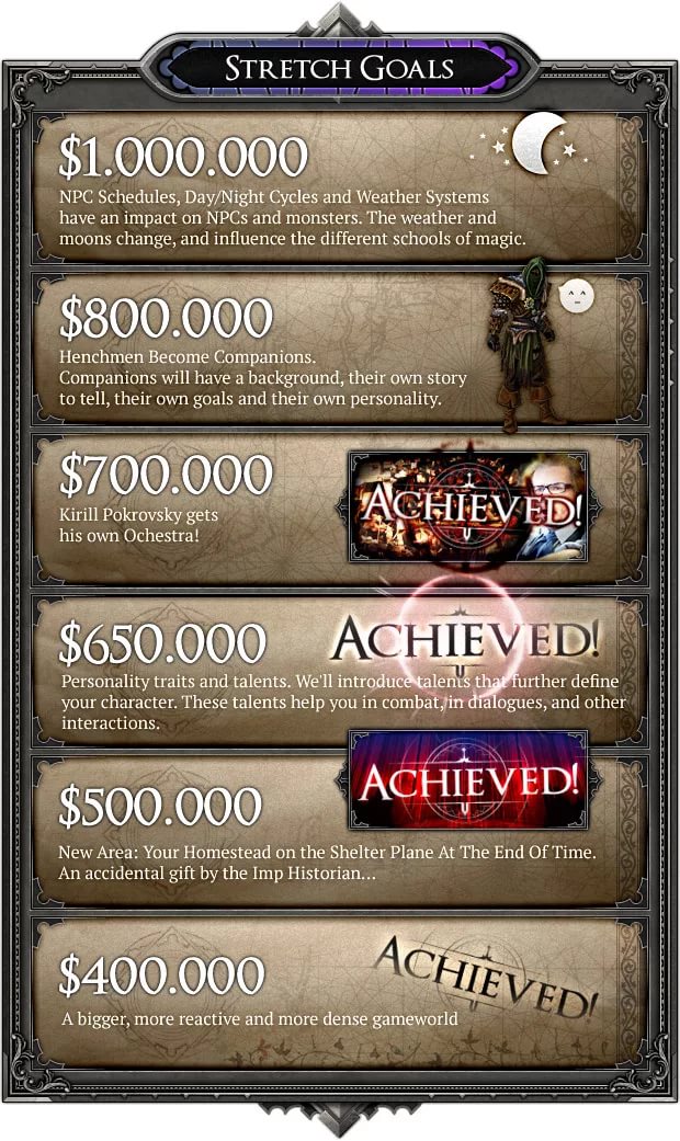 Kirill Pokrovsky  Divinity Original Sin - (End of Times