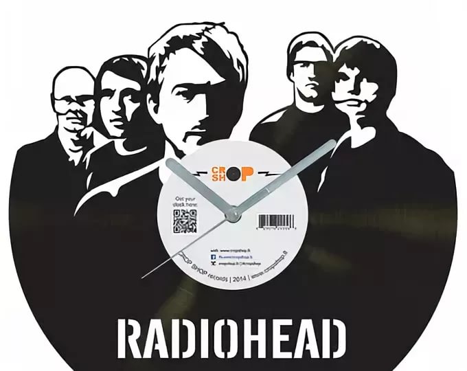 Radiohead - The Clock