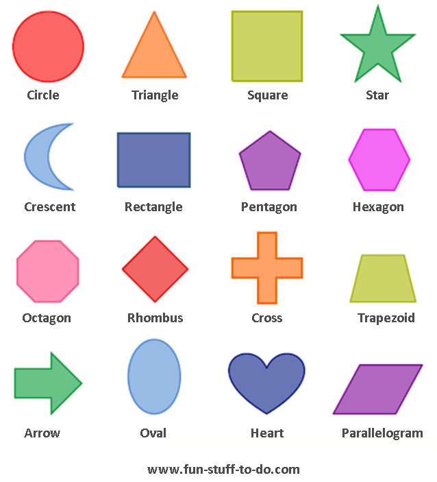 the shape song - a triangle - a rectangle - an oval - a star