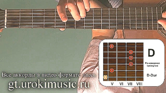 Аккорд D. Ре мажор. D-dur. Позиция 5 Курсы гитары онлайн Экспресс обучение игры на гитаре urokimusic 