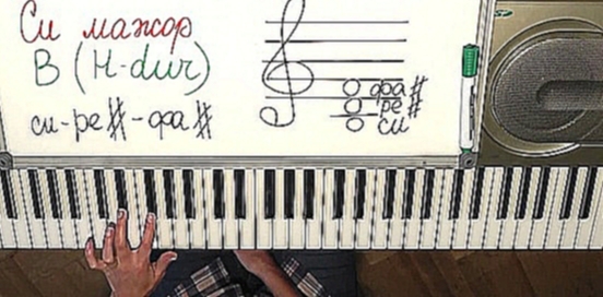 Си Мажор. Аккорд B. H-dur. Пианино уроки для начинающих. Видео уроки на пианино. 
