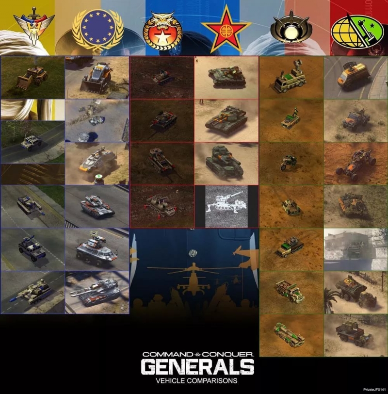 Command and Conquer Generals - GLA victory