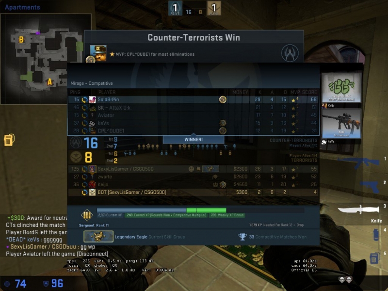 global offensive