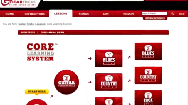 Guitar Tricks Review - An Inside Look At GuitarTricks.com