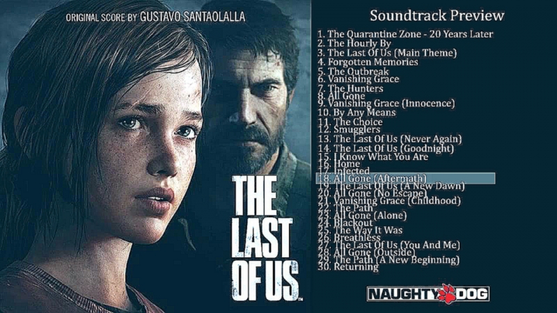 Gustavo Sanataolalla - All Gone Aftermath OST The Last Of Us