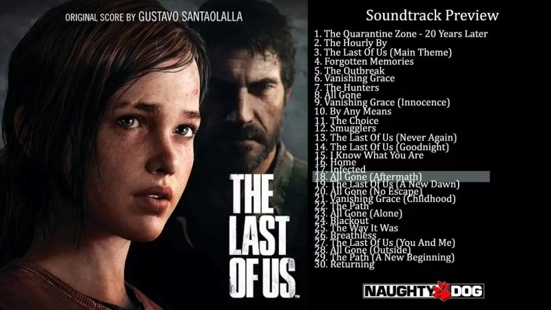 By Any Means OST The Last Of Us