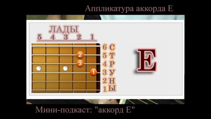 Я хочу Е - Подкаст. Урок игры на гитаре N1
