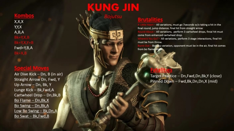 Mortal Kombat X - Kung Jin Bojutsu Theme