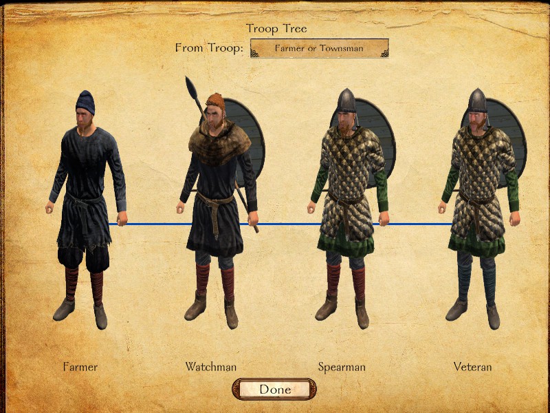 Mount&Blade Warband Viking Conquest - Celtic