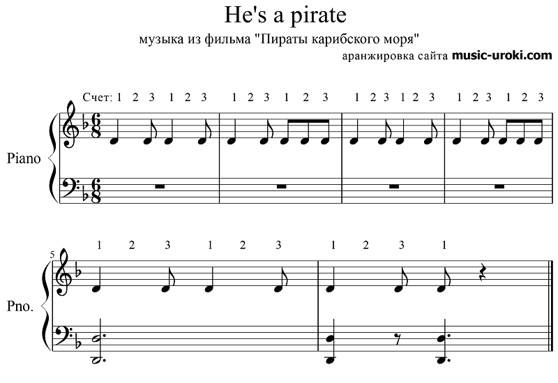 Пираты Карибского моря - игра на пианино