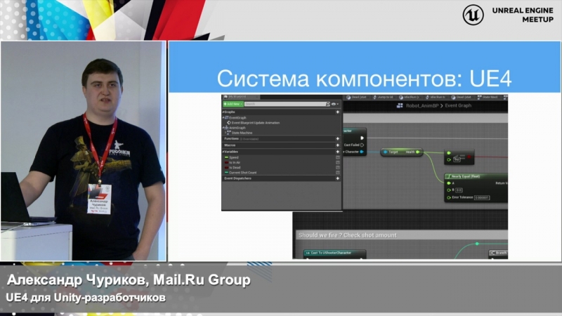 Технострим Mail.Ru Group - UE4 для Unity-разработчиков создание 2D-игр | Технострим