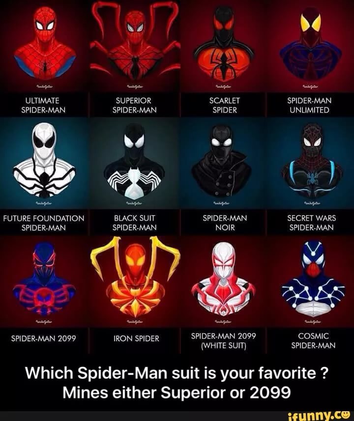 Ultimate Spider-Man - Spider-man Suite 3