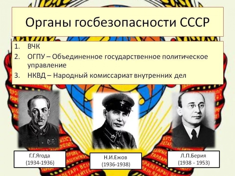 Торжество аппаратной игры Сталина история создания НКВД